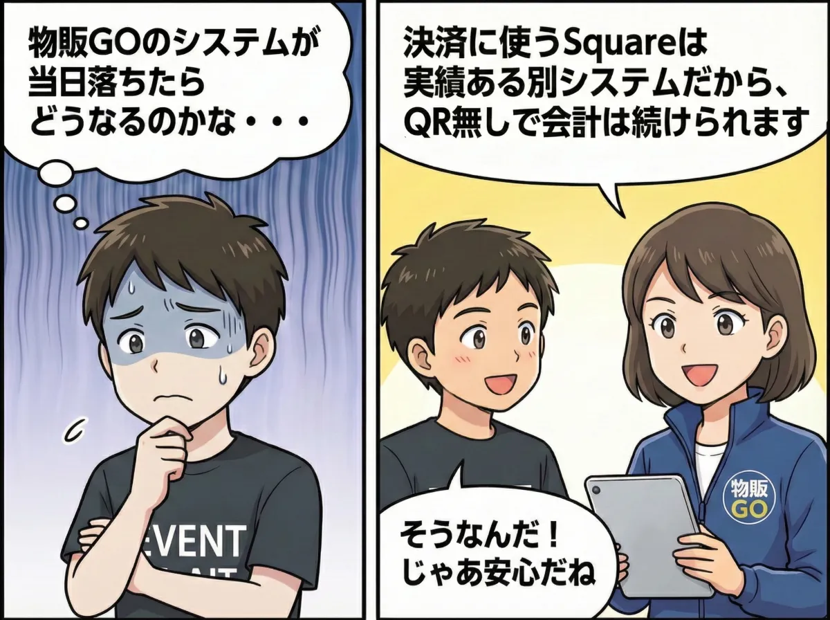 トラブルに強い設計